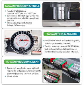 Proveedor Chino, Precio Económico, Máquina Fresadora CNC para Trabajar Metales VMC1380, Centro de Mecanizado Vertical de 4 y 5 Ejes VMC 1370 de 5 Ejes en Venta - Product Image 4