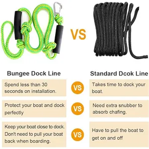 4ft 2200lbs Boat Mooring Line Double Braided Nylon Polyester Rope