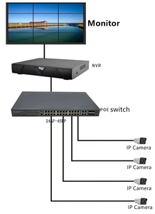 High Quality 24Channels 4K 8MP POE IP66 NVR <strong>Security</strong> CCTV <strong>Camera</strong> <strong>System</strong> 12TB HDD APP <strong>Remote</strong> Access Audio Recording - Product Image 4