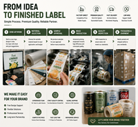 Autocollants personnalisés pour boissons en conserve, étiquettes enveloppantes avec code-barres, film résistant au gel pour thé glacé, café, soda infusé, limonade