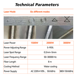 Máy hàn <span class=keywords><strong>laser</strong></span> sợi cầm tay làm mát bằng nước nhỏ gọn 1000W-2000W |   Máy hàn <span class=keywords><strong>laser</strong></span> cầm tay cho kim loại thép không gỉ nhôm - Product Image 4