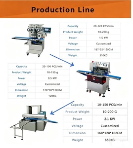 Machine automatique de fabrication de Kibbeh, Kubba, Kuba, <span class=keywords><strong>Croquette</strong></span> et Coxinha de qualité supérieure - Product Image 4