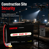 VIWIPOW Produsen Grosir Baterai Drone Kapasitas Tinggi Semi-Solid State 51.8V 14S 25000mAh untuk Drone Keamanan UAV