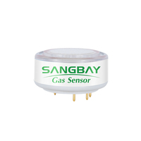 Capteur électrochimique de sulfure d'hydrogène Sangbay S74EH2S-100, moniteur de détection de gaz dangereux 0-100ppm, pièce de rechange