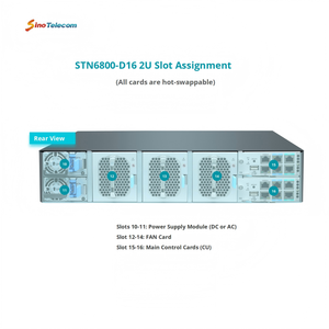Tarjeta de Línea Óptica de Doble Canal 1+1 SinoTelecom, 12 Puertos LC/UPC para Interconexión de Centros de Datos DCI OLP2, Línea Óptica OLP - Product Image 6