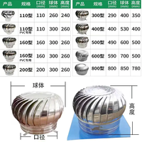 Ventilateur de toit automatique industriel à turbine éolienne en acier inoxydable sans alimentation électrique