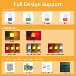 Mini-Nachtlicht mit Federdesign, Tragbar, 1,5W, USB-wiederaufladbar, 625~630nm Rot, 3 Helligkeitsstufen, per Tastendruck steuerbar, LED-Nachtlicht für Kinder - Product Image 2