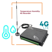 Registrador de Datos Inteligente con Red 4G, Antena Externa, Interfaz USB Ethernet, Alimentación DC 12V, Protocolo MQTT