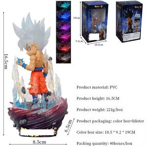 ฟิกเกอร์อนิเมะดราก้อนบอลใหม่ <span class=keywords><strong>WCF</strong></span> ซุนโกคูผมเทา อัลตร้าอินสติงค์ ไฟส่องสว่าง หน้าอกนูน 16.5 ซม. ของเล่นฟิกเกอร์แอคชั่น ของขวัญคริสต์มาส - Product Image 4