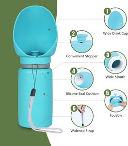 Hot Selling Custom Logo 3 in 1 Portable Travel 500Ml <b>Dog</b> <b>Water</b> <b>Bottle</b> 2024 Popular Pet <b>Bottle</b> Feeder <b>for</b> Outdoor Drinks - Product Image 4