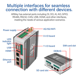 PC Industrial ARM para Riel DIN con Procesador <span class=keywords><strong>de</strong></span> Cuatro Núcleos AM6254, Hardware Watchdog, Expansión <span class=keywords><strong>de</strong></span> 26,622 E/S para Control <span class=keywords><strong>de</strong></span> Dispositivos Inteligentes - Product Image 4