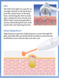 <span class=keywords><strong>11</strong></span> En 1 Spa Aqua pelling belleza pequeña burbuja diamante agua dermoabrasión oxígeno Jet Peel máquina oxígeno belleza máquina - Product Image 5