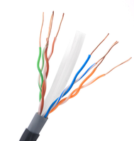 Cable LAN SZADP Cat5e/Cat6/Cat6a, 4 pares trenzados, cca UTP/FTP/SFTP, cable cat5