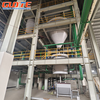Ligne de production de silicate de sodium et de sable de quartz (matière première) pour verre plat/solaire/architectural