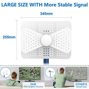 Antena de TV Digital Antuko de Alta Calidad <span class=keywords><strong>4K</strong></span> 1080P Uhf470-860Mhz para Largo Alcance - Product Image 3