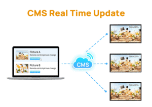 Pantalla de señalización digital LCD montada en la pared estrecha de 32 43 50 55 65 pulgadas para interiores en centro comercial - Product Image 6