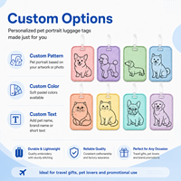 Etiquetas de Equipaje Personalizadas con Retrato de Mascota, Bordadas, para Perros y Gatos, Compra al por Mayor, MOQ 50 Piezas