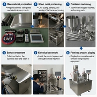 Machine de remplissage et de scellage automatique haute précision pour l'emballage de tubes en papier (pâte, miel, confiture, crème) – Facilité d'utilisation et caractéristiques de sécurité