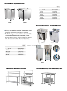 Ngoài trời nóng lạnh nước xách tay rửa bồn rửa giỏ hàng với bánh xe - Product Image 2