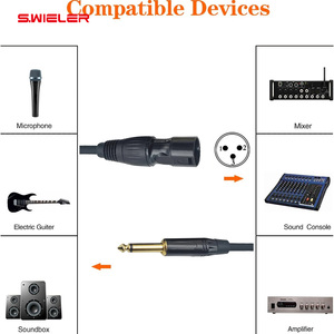 Hembra Xlr a 1/4 pulgadas (6,35mm) Ts <span class=keywords><strong>Mono</strong></span> <span class=keywords><strong>Jack</strong></span> Adaptador de <span class=keywords><strong>cable</strong></span> de micrófono Pin chapado en oro Cobre Xlr Hembra a <span class=keywords><strong>Mono</strong></span> <span class=keywords><strong>Cable</strong></span> de audio 1,5 M - Product Image 3