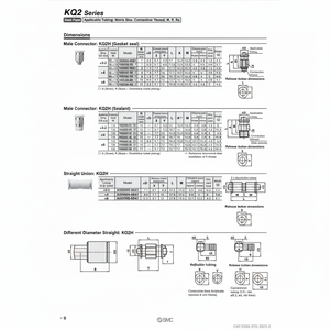 นิวเมติก SMC ฟิตติ้งแบบ one-touch KQ2H02-23A1ชิ้นส่วนนิวเมติก - Product Image 1