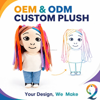 Muñeco de peluche personalizado a partir de una ilustración profesional. Fabricante OEM de juguetes de peluche. Bajo MOQ. Figura.