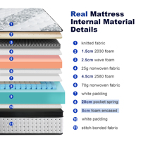 Matelas Hybride Orthopédique de Luxe en Mousse à Mémoire de Forme avec Gel Rafraîchissant et Ressorts Ensachés, Respirant et Confortable, Taille Malaisie, Fourniture Directe Usine