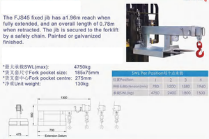4750kg 5000kg 3.5M 4500kg chariot élévateur mécanique télescopique accessoire grue monté flèche Extension pantoufle - Product Image 5