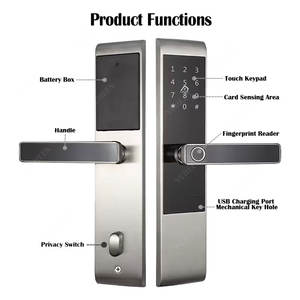 Serratura Digitale Premium in Acciaio Inox 304, Impermeabile, Resistente alle Intemperie, WiFi Tuya Smart Life, con Impronta Digitale, TTLock, RFID, NFC - Product Image 5