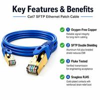 Cable de Conexión Ethernet Cat7 SFTP de Alta Velocidad de 10 Gbps y 600 MHz, con Conector RJ45 Dorado, para Sistemas de Seguridad CCTV y Hogares Inteligentes