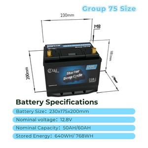 Akıllı Grup 75 12V 60Ah LFP Araç Aküsü 900CCA Otomatik Uyku ve Bluetooth Isıtmalı Çift Amaçlı Akü, Arazi SUV Deniz Araçları Karavanlar için - Product Image 4