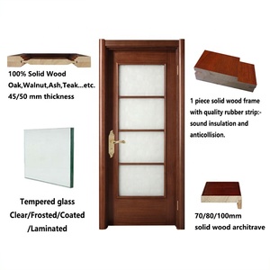 Personnalisé Teck Dessins Photos Cadre <span class=keywords><strong>En</strong></span> <span class=keywords><strong>Fonte</strong></span> Coulissante Ancienne Moderne Solide <span class=keywords><strong>Bois</strong></span> <span class=keywords><strong>Poêle</strong></span> Sans Porte Vitrée - Product Image 2