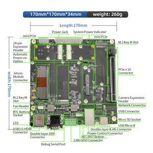 High Performance Plink Y-C8 AGX Orin Development Board 275 TOPS AI Embedded System Board Y-C8 AI Development - Product Image 5