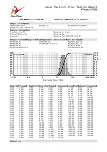 Winner 2308B Équipement de mesure laser de taille de particules humides et sèches de haute précision Analyseur de taille de particules de minerai Équipement de test - Product Image 4