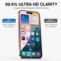 Protection d'écran en verre trempé transparent haute qualité pour iPhone 18 Pro 18 Pro Max, 9H HD, 0,33 mm, impression soyeuse