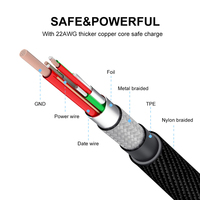 Kabel Usb C Pengisian Daya Cepat Ponsel Kabel Usb Mikro Pengisi Daya Tipe-c untuk Samsung Xiaomi