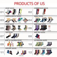 Chaussettes d'été jetables pour hommes, blanches, en coton, antibactériennes, antidérapantes, confortables et de haute qualité – Nouvelle collection tendance