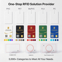 Profesyonel ISO 14443A NFC Erişim Kontrol Kartı ve Erişim Kontrol Sistemi ve Erişim Kontrol Noktası Kartları Çözümü için RFID Kart