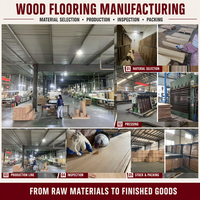 Plancher en bois d'ingénierie multicouche de qualité supérieure avec âme en contreplaqué et placage en bois véritable pour projets d'aménagement intérieur