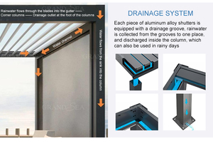 <span class=keywords><strong>Gazebo</strong></span> Bioclimático Impermeable Moderno de Primera Calidad para Terraza Exterior, <span class=keywords><strong>Gazebo</strong></span> Eléctrico con Persianas, <span class=keywords><strong>Gazebo</strong></span> de Aluminio con Toldo - Product Image 5