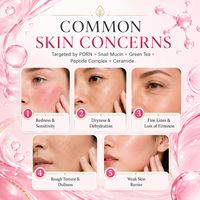Crème Visage Revitalisante Anti-Rides au DNA de Saumon et Extrait de Thé Vert PDRN 60ml Haute Qualité pour Peaux Matures