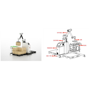 Tự động 20kg/30kg <span class=keywords><strong>Robot</strong></span> palletizing Máy carton túi giấy trường hợp <span class=keywords><strong>Robot</strong></span> <span class=keywords><strong>palletizer</strong></span> cho nhà máy sản xuất sử dụng - Product Image 2