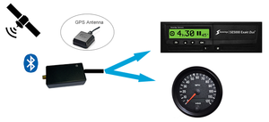 Capteur <span class=keywords><strong>de</strong></span> <span class=keywords><strong>vitesse</strong></span> GPS Bluetooth avec configuration d'application Bluetooth pour tous types <span class=keywords><strong>de</strong></span> tachymètres - Product Image 2