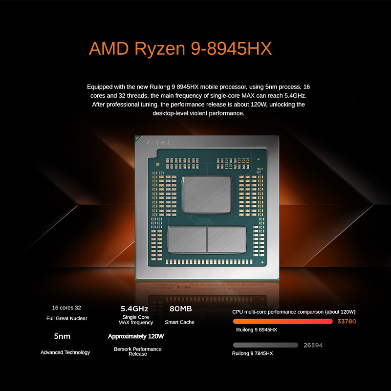 laptop with gpu 5070 ti