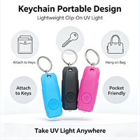 Nouveaux gadgets cool : Mini lampe torche portable rechargeable et réglable à thème animal avec porte-monnaie, idéale comme cadeau