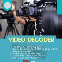 Decodificador de Video Confiable de 36 Canales, 4K ONVIF H.265 para Cámaras IP, Video Wall y Aplicaciones de Centro de Comando