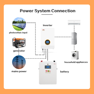 Batería Solar Portátil SR de 15KWh 51.2V 300Ah con Ruedas, Batería de Litio LiFePO4 <span class=keywords><strong>para</strong></span> Energía Solar Doméstica, 8000 Ciclos - Product Image 3
