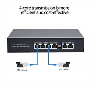 Commutateur réseau Gigabit non géré OEM ODM 4+2 ports 65W 10/100 Mbps PoE avec prise en charge VLAN pour caméras CCTV/IP - Product Image 3