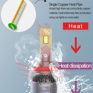Đèn <span class=keywords><strong>Led</strong></span> Xe Hơi Ô Tô Bóng Đèn Xe Hơi Làm Mát Quạt H1 H3 9006 9012 9007 H11 Đèn Pha <span class=keywords><strong>LED</strong></span> H7 H4 - Product Image 5