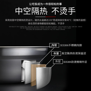 Chef Meis 304 Stainless Steel Deep Bowl Round Dish Basin For Hotel Meals Microwave Safe - Product Image 5